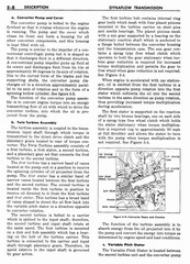 06 1957 Buick Shop Manual - Dynaflow-008-008.jpg
